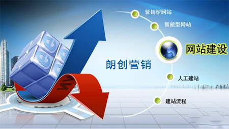 鄭州做網站,企業(yè)網站制作費用,企業(yè)網站建設